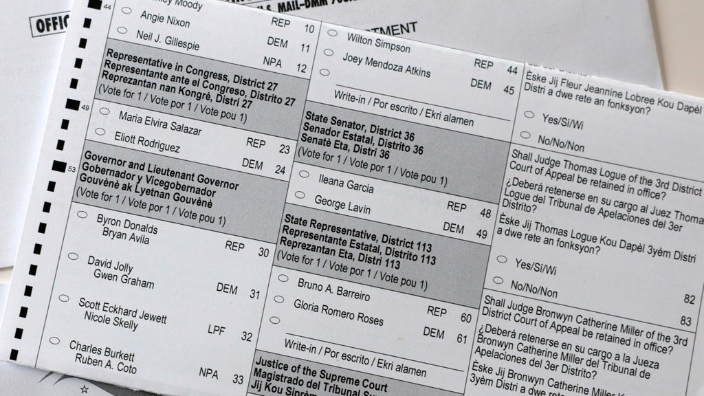 How to find your Florida sample ballot and key races in the 2026 midterm elections — CBS Miami, Excelsior Schools news