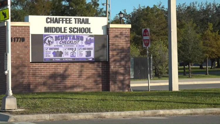 ‘My baby was humiliated’: Jacksonville mom says son secretly photographed inside school restroom — First Coast News Local, Excelsior Schools news