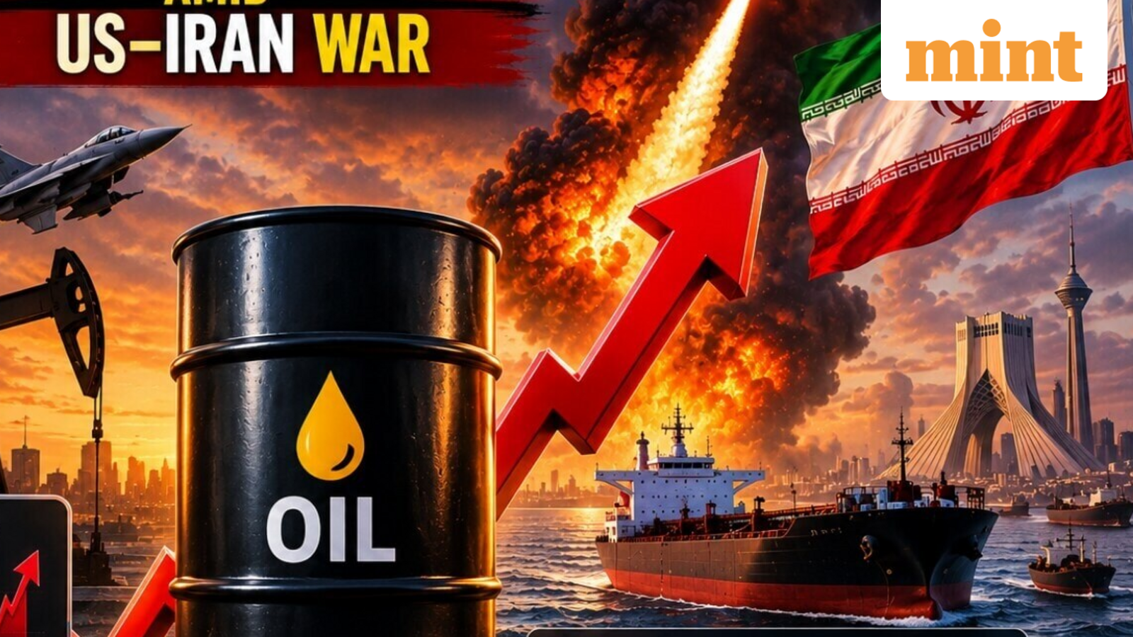 Why Brent crude could hit $120 amid Iran war? What it means for India as analysts warn oil prices to remain volatile — Mint India, Excelsior Technology news